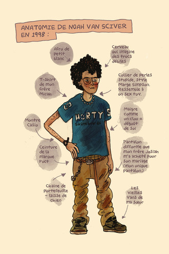 Mon Aventure torride image 5